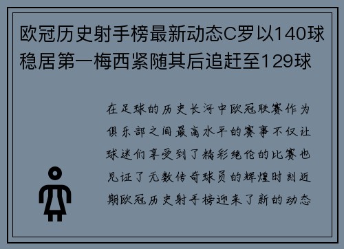 欧冠历史射手榜最新动态C罗以140球稳居第一梅西紧随其后追赶至129球